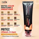 MOTEC TUBE FOUNDATION